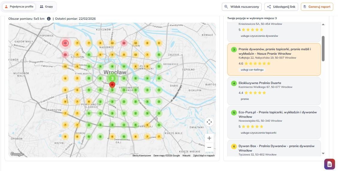 local rank tracker 2026
