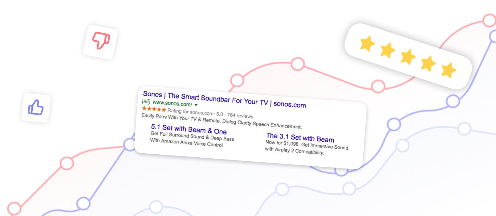 Google Seller Ratings in Google Ads [2023 Ultimate Guide]